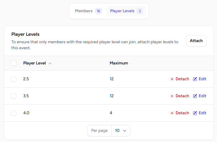 Attach player levels to events
